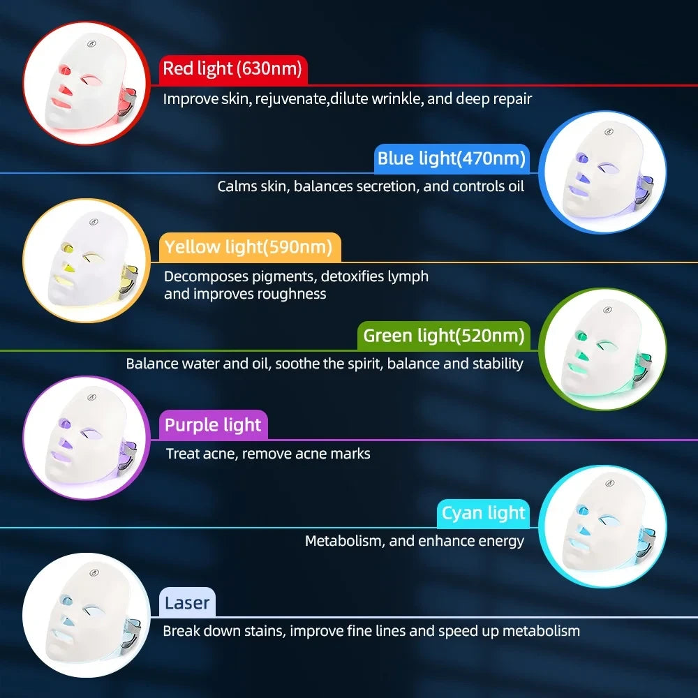 Máscara LED Rejuvenecedora Facial